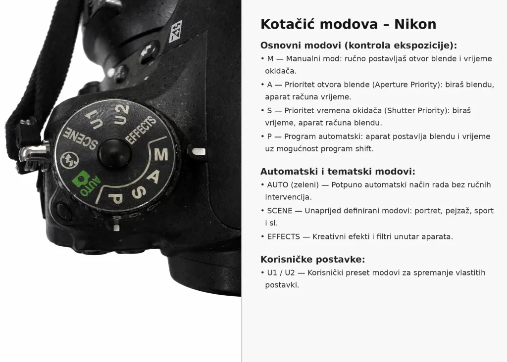 Modovi nikona 8Core Association opis